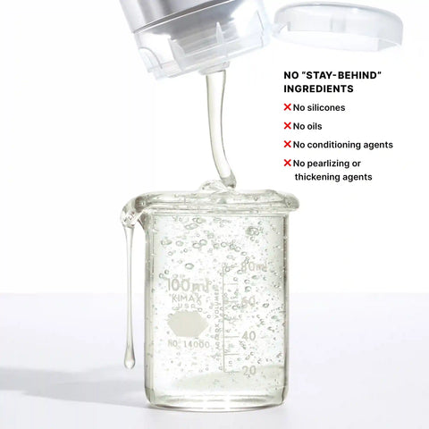 GAME-CHANGING Dream Clean Duo (Normal to Thick)