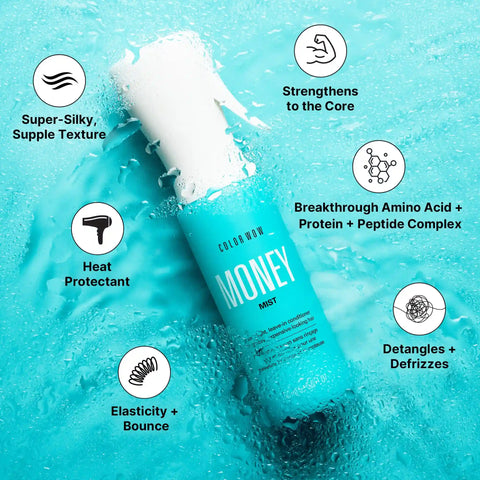 Make Waves Bundle