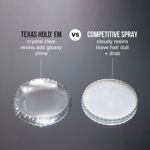 Texas Hold ‘Em Big Hold Hairspray