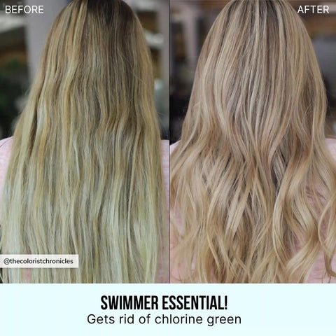 Crisis Kit for Blonde Hair Maintenance