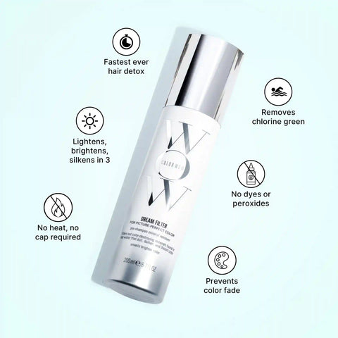 Crisis Kit for Blonde Hair Maintenance