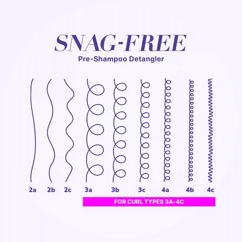 Snag-Free Pre-Shampoo Detangler For Curly Hair